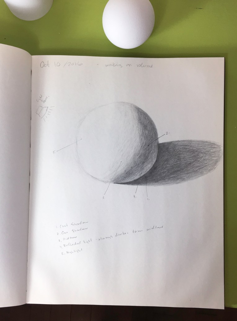 a bit of practice working on creating volume 